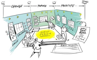 Meeting Design ou Comment faire changer les mentalités dans l’événementiel