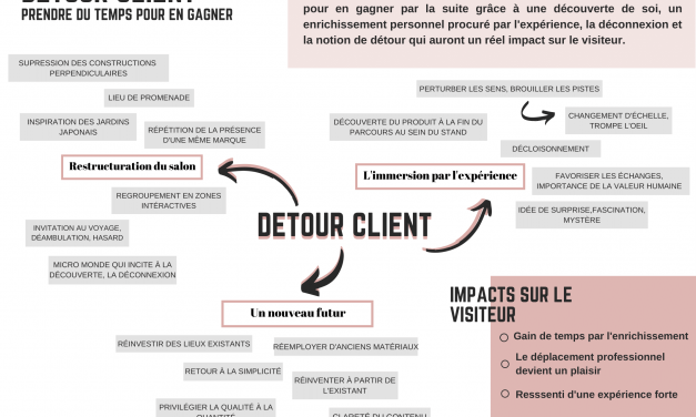Détour Client : prendre son temps pour en gagner