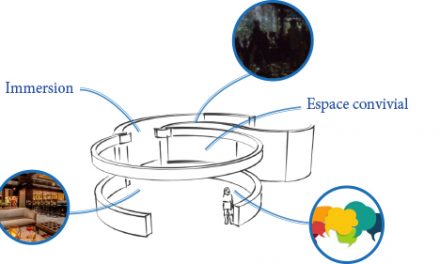 Une immersion pour un dialogue